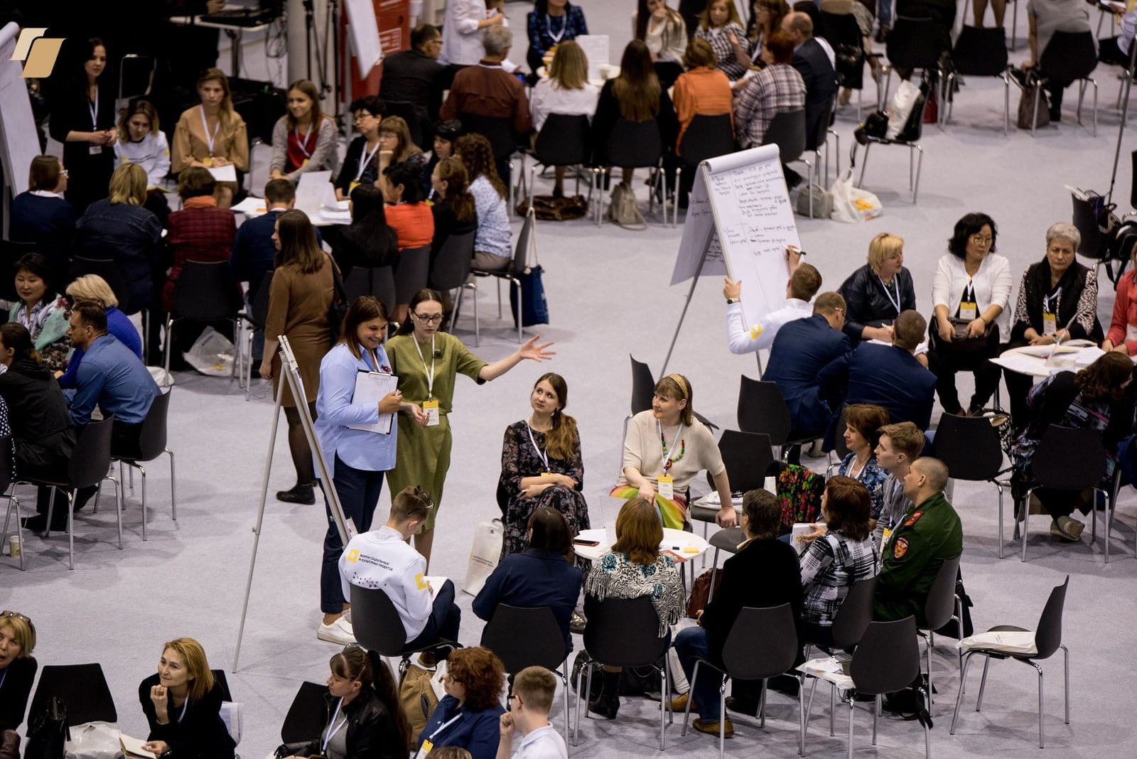 Facilitating large group work